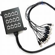 12 channel snack Looms Cable